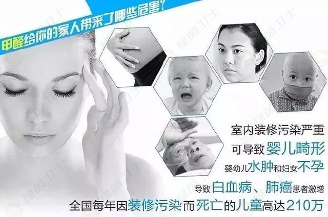 「新風(fēng)」這些都是甲醛污染區(qū)，有些很容易被忽視！