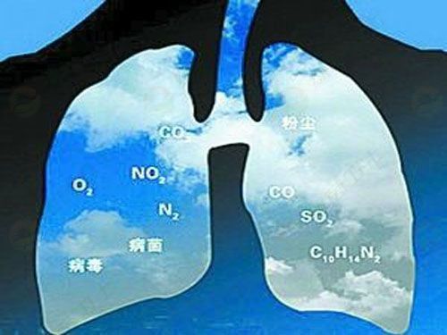 「室內(nèi)甲醛檢測」如何去除新房裝修中的甲醛？新房子的裝修能住多久？